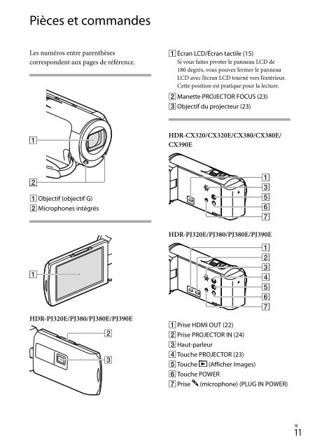 Sony HDR-CX320E - HDR-CX320E Consignes d&rsquo;utilisation Italien