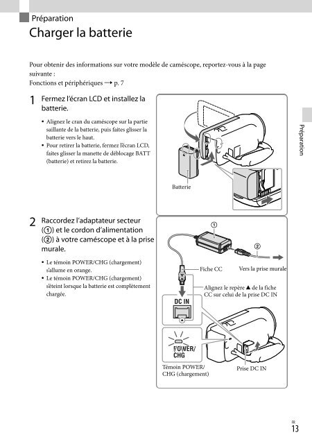 Sony HDR-CX320E - HDR-CX320E Consignes d&rsquo;utilisation Italien