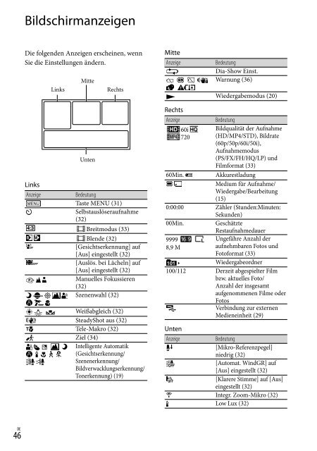 Sony HDR-CX320E - HDR-CX320E Consignes d&rsquo;utilisation Fran&ccedil;ais