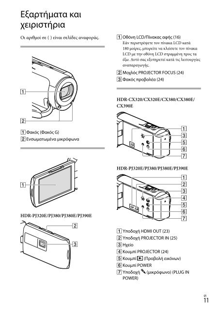 Sony HDR-CX320E - HDR-CX320E Consignes d&rsquo;utilisation Grec