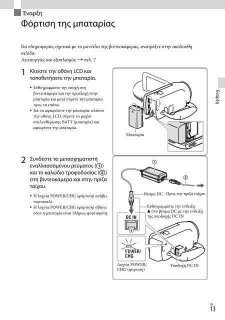 Sony HDR-CX320E - HDR-CX320E Consignes d&rsquo;utilisation Grec