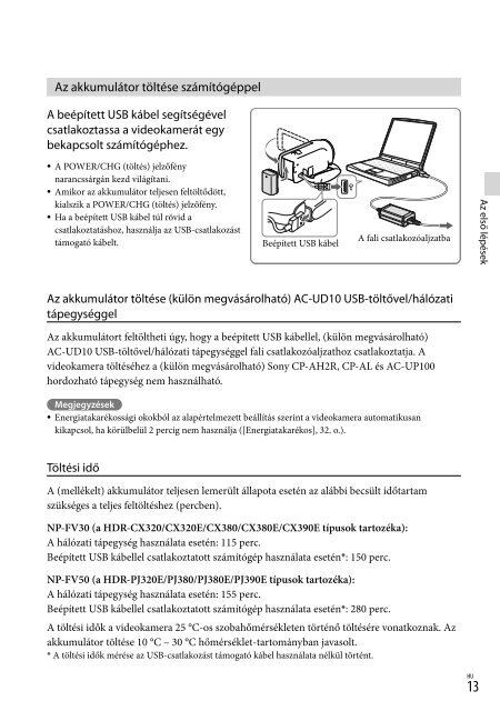 Sony HDR-CX320E - HDR-CX320E Consignes d&rsquo;utilisation Grec