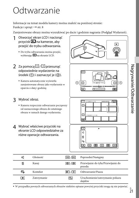 Sony HDR-CX320E - HDR-CX320E Consignes d&rsquo;utilisation Grec