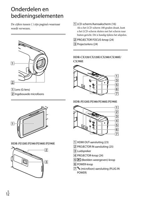 Sony HDR-CX320E - HDR-CX320E Consignes d&rsquo;utilisation Portugais