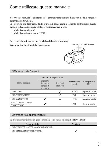 Sony HDR-CX320E - HDR-CX320E Consignes d&rsquo;utilisation Portugais