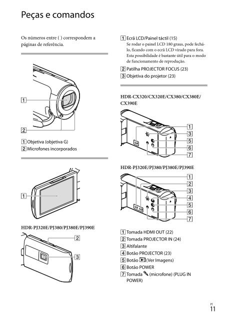 Sony HDR-CX320E - HDR-CX320E Consignes d&rsquo;utilisation Portugais