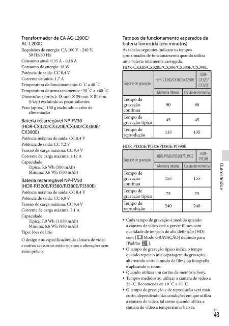 Sony HDR-CX320E - HDR-CX320E Consignes d&rsquo;utilisation Portugais