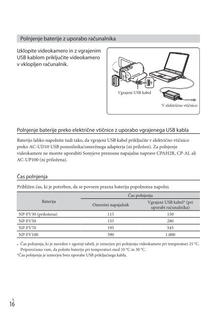 Sony HDR-CX320E - HDR-CX320E Mode d'emploi Slov&eacute;nien