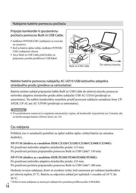 Sony HDR-CX320E - HDR-CX320E Consignes d&rsquo;utilisation Danois