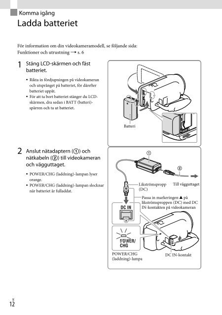 Sony HDR-CX320E - HDR-CX320E Consignes d&rsquo;utilisation Danois