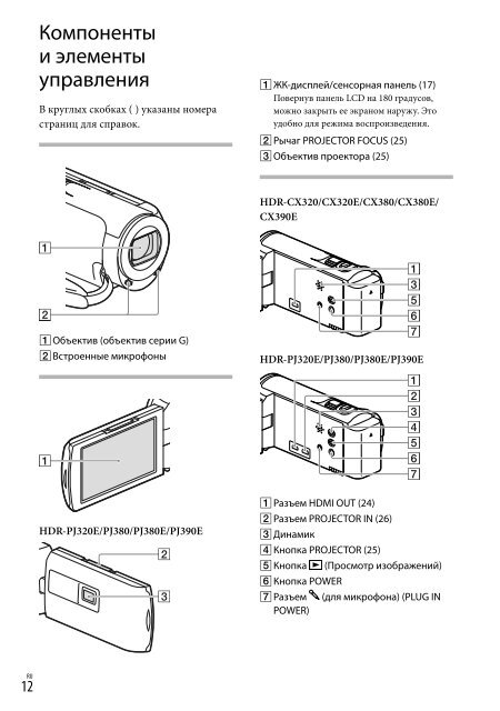 Sony HDR-CX320E - HDR-CX320E Consignes d&rsquo;utilisation Russe