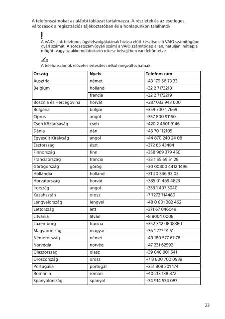 Sony SVD1321Z9R - SVD1321Z9R Documents de garantie Hongrois