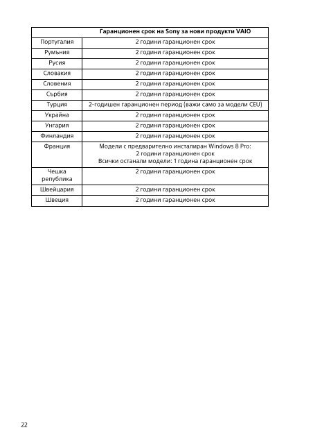 Sony SVD1321Z9R - SVD1321Z9R Documents de garantie Bulgare