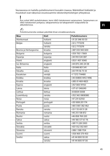 Sony SVD1321Z9R - SVD1321Z9R Documents de garantie Finlandais