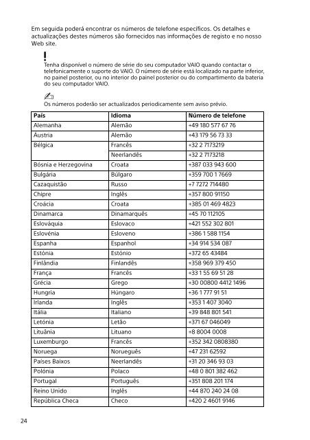 Sony SVD1321Z9R - SVD1321Z9R Documents de garantie Portugais