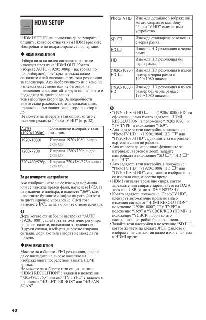 Sony DVP-NS728H - DVP-NS728H Istruzioni per l'uso Bulgaro