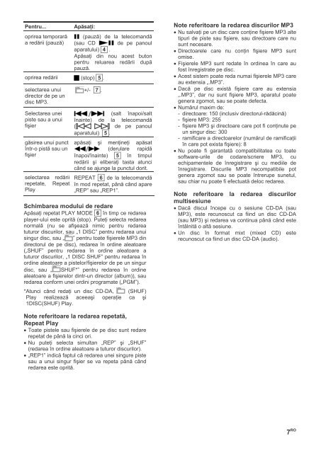 Sony MHC-EC77 - MHC-EC77 Istruzioni per l'uso Rumeno