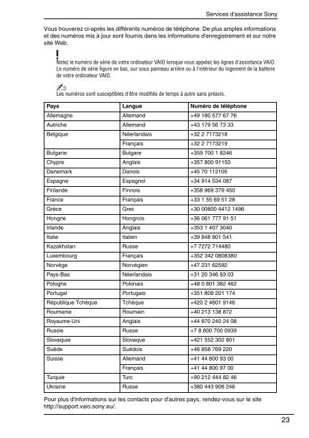 Sony VPCEF3E1E - VPCEF3E1E Documents de garantie Fran&ccedil;ais