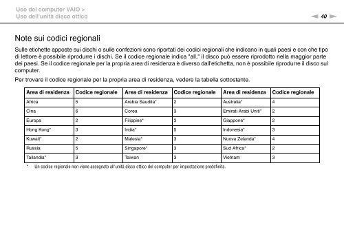 Sony VPCEF3E1E - VPCEF3E1E Mode d'emploi Italien