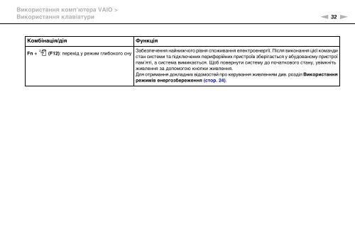 Sony VPCEF3E1E - VPCEF3E1E Mode d'emploi Ukrainien