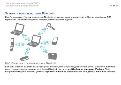 Sony VPCEF3E1E - VPCEF3E1E Mode d'emploi Ukrainien