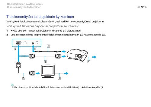 Sony VPCEF3E1E - VPCEF3E1E Mode d'emploi Finlandais