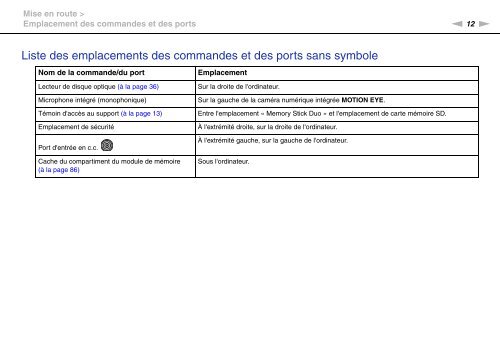 Sony VPCEF3E1E - VPCEF3E1E Mode d'emploi Fran&ccedil;ais