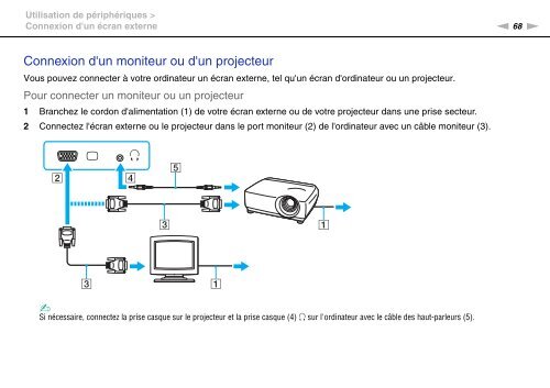 Sony VPCEF3E1E - VPCEF3E1E Mode d'emploi Fran&ccedil;ais