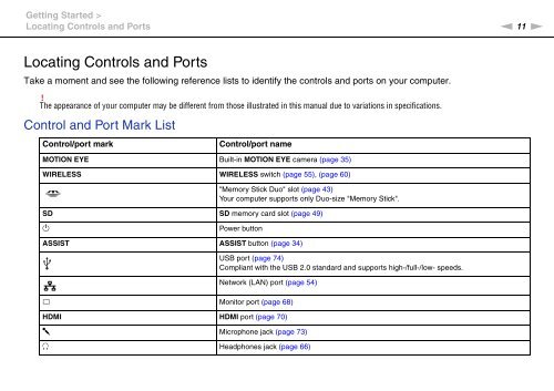 Sony VPCEF3E1E - VPCEF3E1E Mode d'emploi Anglais