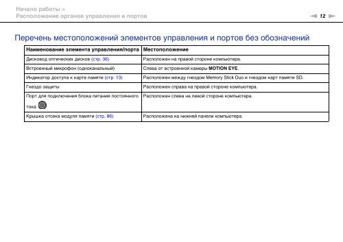 Sony VPCEF3E1E - VPCEF3E1E Mode d'emploi Russe