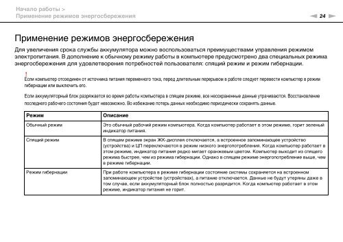 Sony VPCEF3E1E - VPCEF3E1E Mode d'emploi Russe