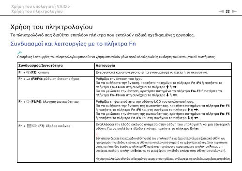 Sony VPCEF3E1E - VPCEF3E1E Mode d'emploi Grec