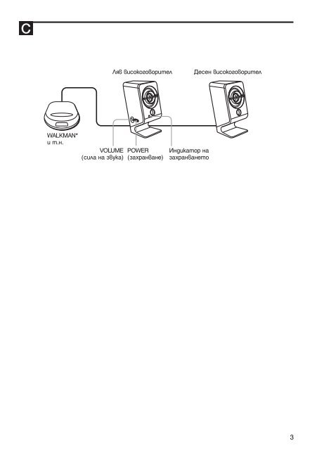 Sony SRS-A201 - SRS-A201 Mode d'emploi Bulgare