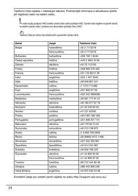 Sony VPCSB1C5E - VPCSB1C5E Documents de garantie Slovaque