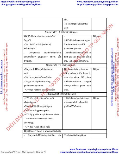 PHÁT TRIỂN NĂNG LỰC HỢP TÁC CỦA HỌC SINH THÔNG QUA BÀI TẬP PHÂN HÓA PHẦN DẪN XUẤT CỦA HIĐROCACBON - HÓA HỌC 11 THPT (2016)