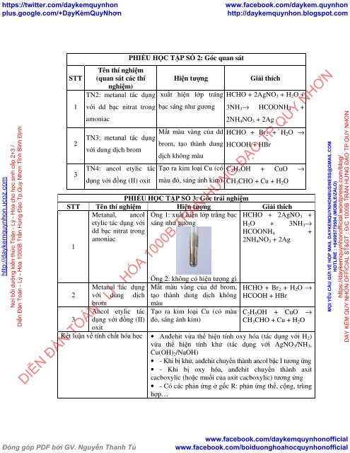 PHÁT TRIỂN NĂNG LỰC HỢP TÁC CỦA HỌC SINH THÔNG QUA BÀI TẬP PHÂN HÓA PHẦN DẪN XUẤT CỦA HIĐROCACBON - HÓA HỌC 11 THPT (2016)