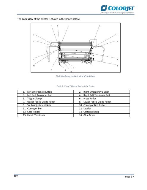 TXF_UserManual