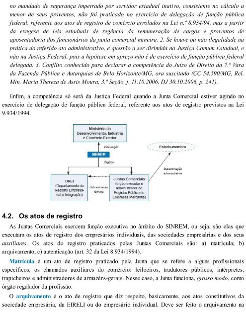 RAMOS, André Luiz Santa Cruz. Direito Empresarial Esquematizado (2017)