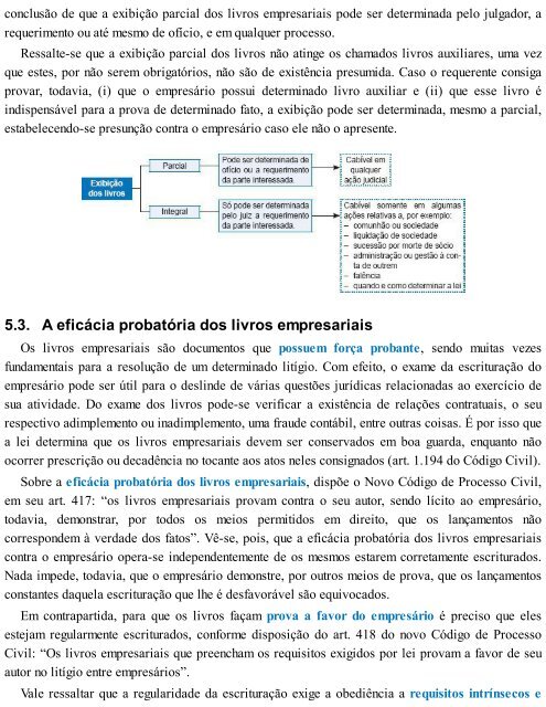 RAMOS, André Luiz Santa Cruz. Direito Empresarial Esquematizado (2017)