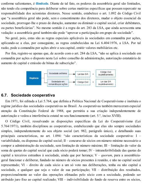 RAMOS, André Luiz Santa Cruz. Direito Empresarial Esquematizado (2017)