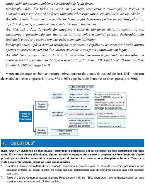 RAMOS, André Luiz Santa Cruz. Direito Empresarial Esquematizado (2017)