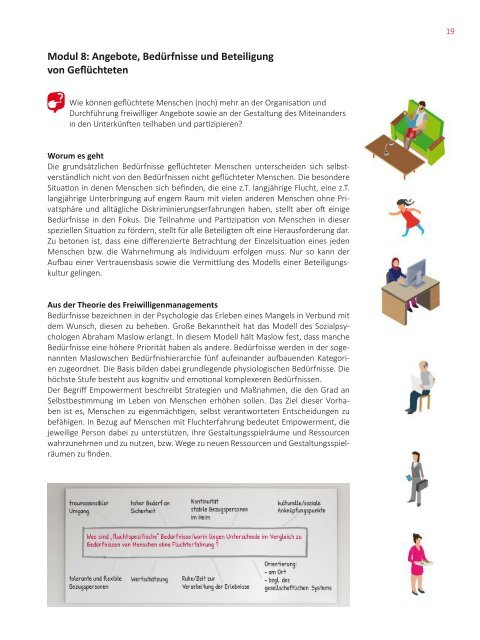 Handbuch. Freiwilligenkoordination in Unterkünften für Geflüchtete