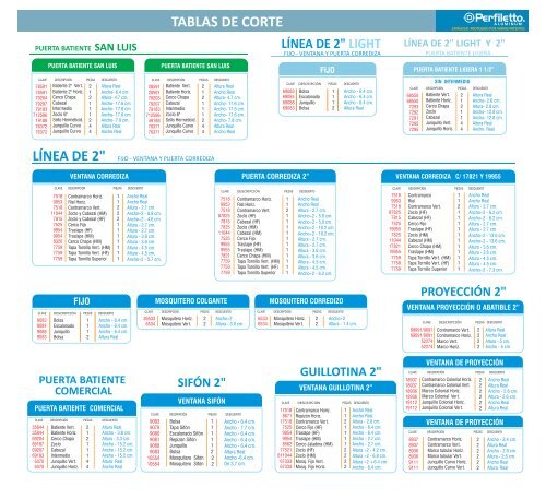 Catálogo Perfiletto 2018