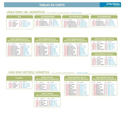 Catálogo Perfiletto 2018