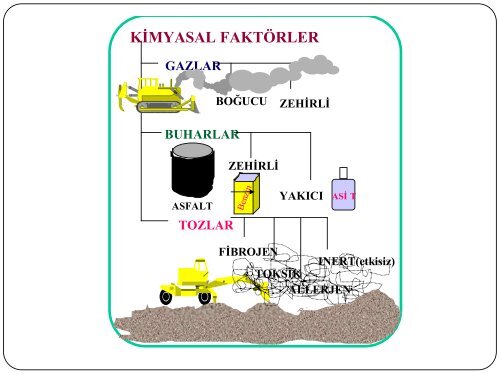 016-Kimyasal_Risk_Etmenleri (1)