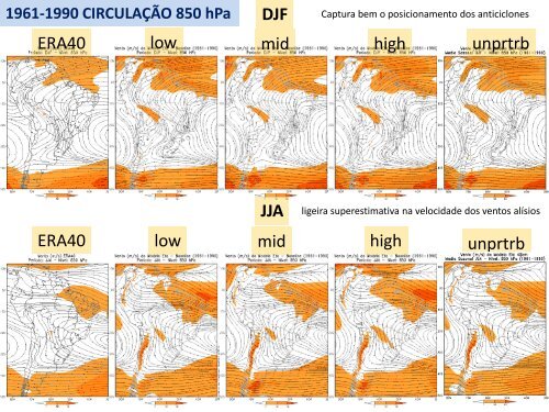 Mudancas_Climaticas_WorkETA_4