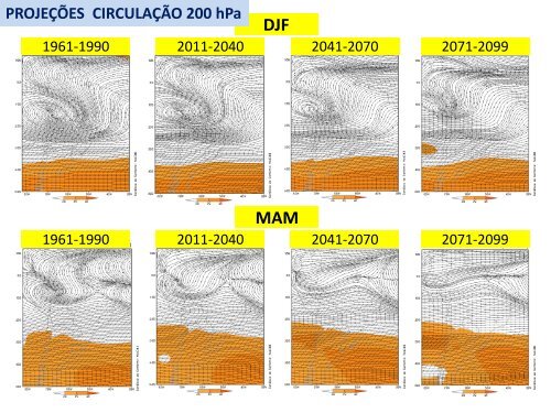 Mudancas_Climaticas_WorkETA_4