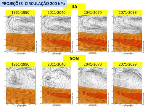 Mudancas_Climaticas_WorkETA_4