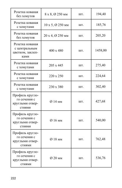 Заборы, ворота, калитки, двери для загородного дома