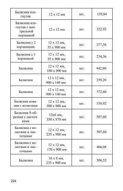 Заборы, ворота, калитки, двери для загородного дома